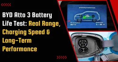BYD Atto 3 Battery Life Test: Real Range, Charging Speed & Long-Term Performance